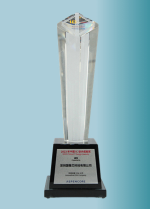 榮譽(yù)資質(zhì)